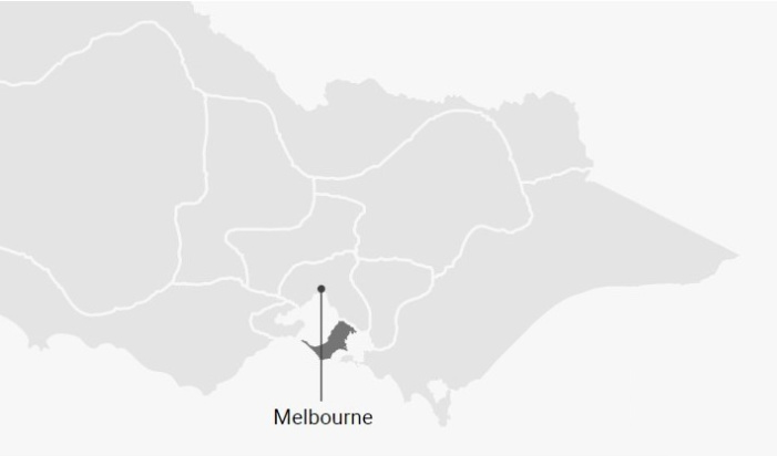 family holiday victoria