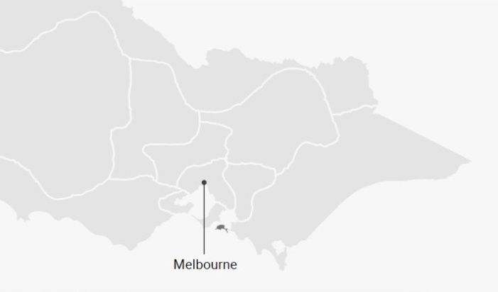 family holiday victoria